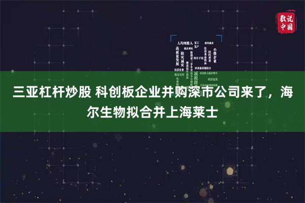 三亚杠杆炒股 科创板企业并购深市公司来了，海尔生物拟合并上海莱士