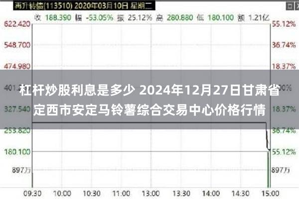 杠杆炒股利息是多少 2024年12月27日甘肃省定西市安定马铃薯综合交易中心价格行情