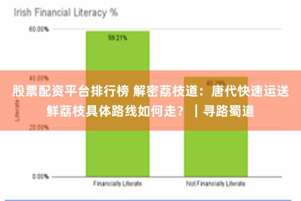 股票配资平台排行榜 解密荔枝道：唐代快速运送鲜荔枝具体路线如何走？｜寻路蜀道