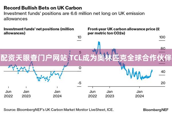 配资天眼查门户网站 TCL成为奥林匹克全球合作伙伴