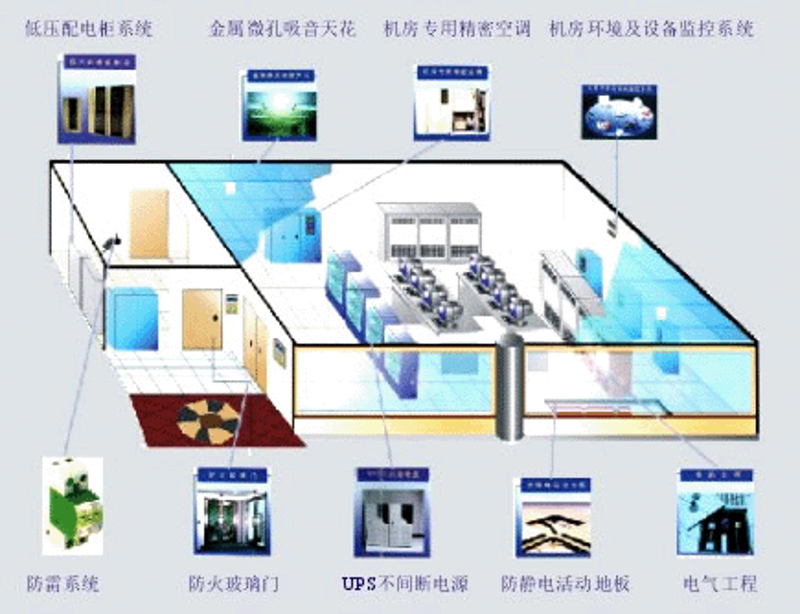 软件行业的春天：解读上海软件公司的最新业态