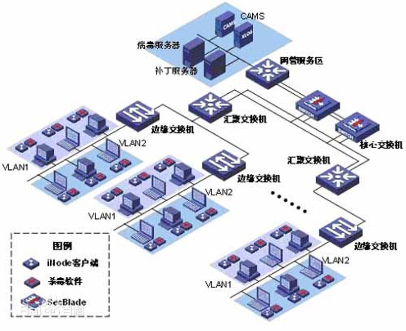 企业数字化转型选购指南